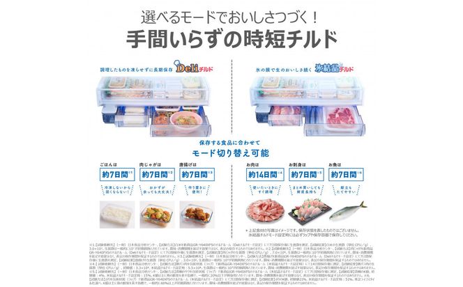 東芝　冷蔵庫【標準設置費込み】　543L　6ドア　両開き　冷凍冷蔵庫　GR-Y540XFS(TW) 141305_KV113