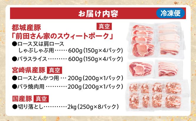 オール真空!豚肉バラエティ3.6kgセット_MJ-8929_(都城市) 宮崎県産豚 前田さん家のスウィートポーク 真空パック 国産豚  豚肉 肉_MJ-8929_（都城市）