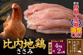 《定期便2ヶ月》 比内地鶏 ささみ 4kg（1kg×4袋）×2回 計8kg 時期選べる お届け周期調整可能 2か月 2ヵ月 2カ月 2ケ月 8キロ 国産 冷凍 鶏肉 鳥肉 とり肉 ササミ|jaat-060902