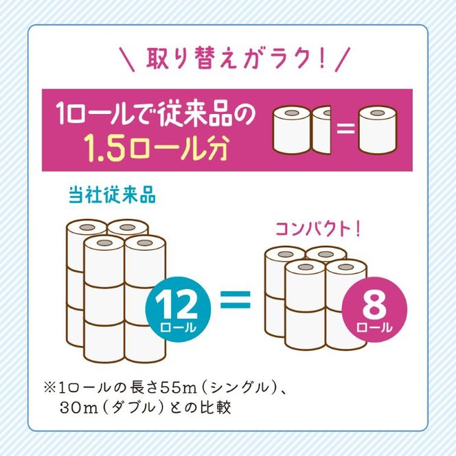 定期便 トイレットペーパー シングル クリネックス 1.5倍長持ち 8ロール × 1パック《 6ヶ月ごと計2回 》 コンパクト 無香料