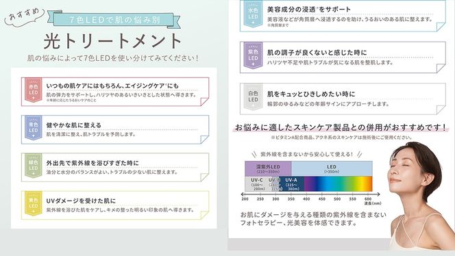 LINKA ウェアラブル 7LED マスク リンカ 美顔器 美容 LED美容 光美容 エステ [EV19-NT]