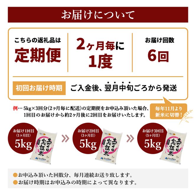 【新米先行予約】米 定期便 全6回【2ヶ月に1回】 あきたこまち 5kg×6回 計30kg 令和8年産〈土づくり実証米〉JAしんせい【 精米 白米 米 コメ お米  秋田 にかほ 】