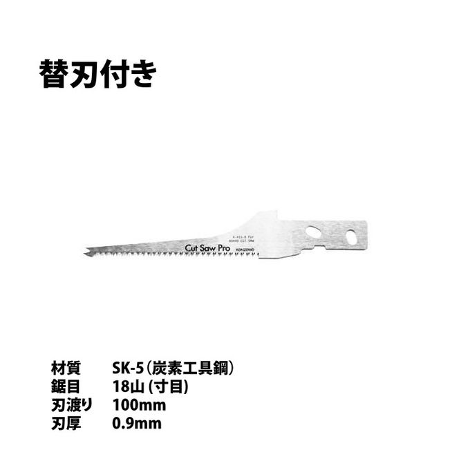【神沢鉄工】K-415 ボードカットソー・プロ K-415-B 替刃セット