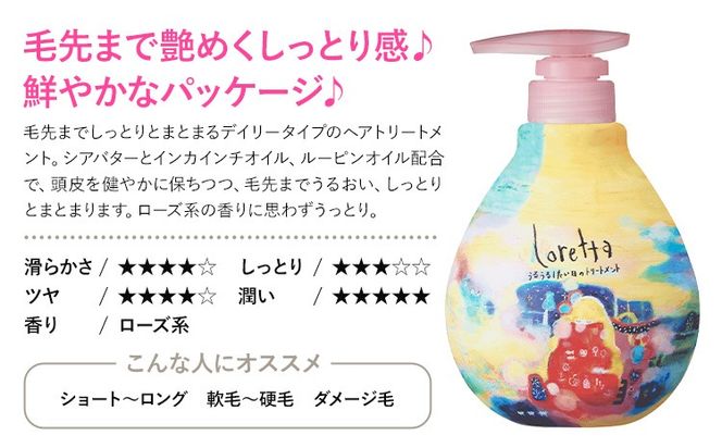 トリートメント ロレッタ うるうるしたい日のトリートメント 240g 400g 500g 詰め替え用《30日以内に出荷予定(土日祝除く)》茨城県 結城市 化粧品 トリートメント 詰替 ヘアケア ショート ロング loretta 【配送不可地域あり】---yuki_s_35_240g---