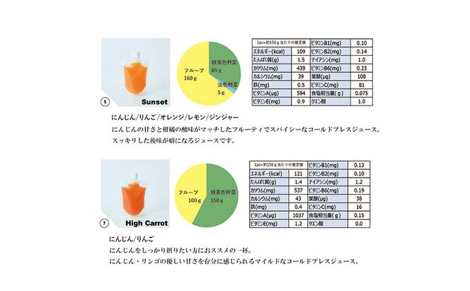 コールドプレス5パック/HighCarrot