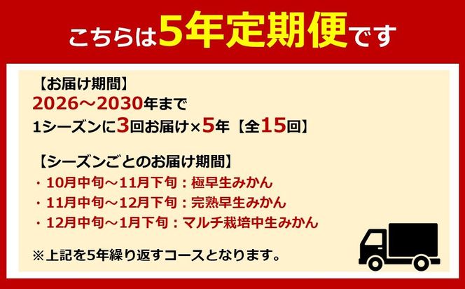 【 5年間 有田みかん 3種 食べくらべ ／ 全15回 】 特秀 3kg × 3回 × 5年 コース 南泰園 みかん BS808-5ey