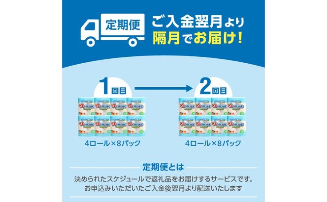 【T10055】【隔月配送】キッチンタオル70カット（4ロール×8パック）2回お届け定期便