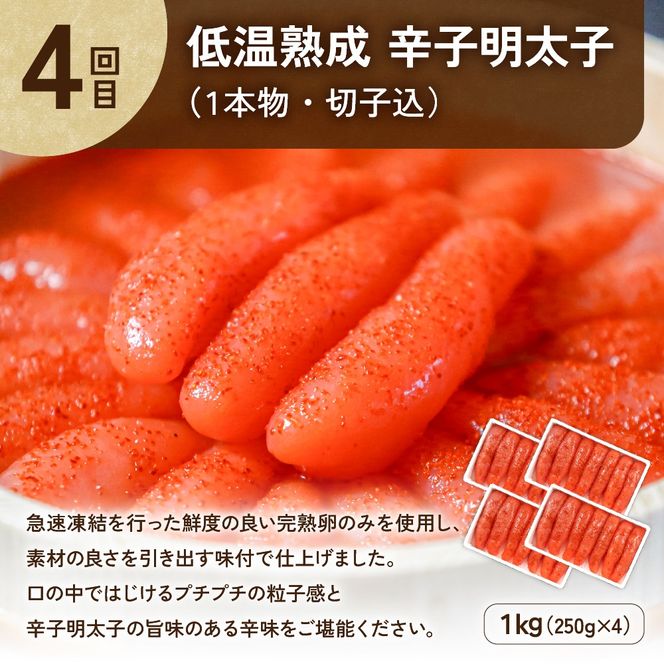 〈定期便全4回〉ご飯がすすむ！留萌のご飯のお供定期便！R200-010