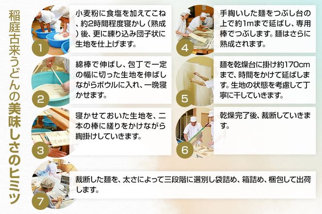 《定期便6ヶ月》稲庭古来堂 稲庭うどん チャック付き和紙袋入り 17cm 540g×3袋を6回お届け 計9.72kg 伝統製法認定 稲庭古来うどん|02_ikd-100106