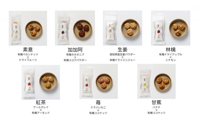 ひとくちグラノーラ【つぶ】グラノーラクッキー 7種類食べ比べ×２セット 232238_PP118-PR