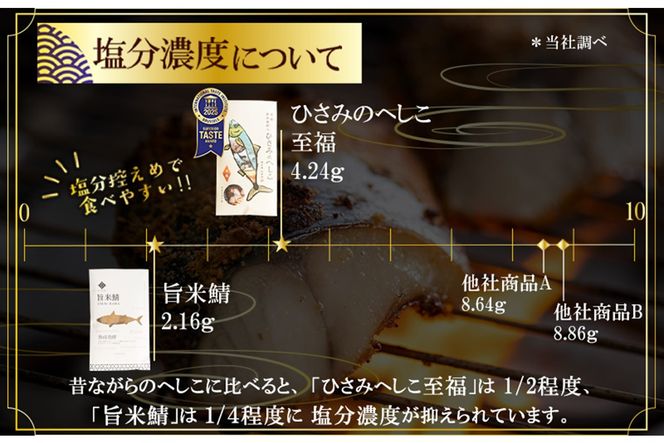 ひさみのへしこ【至福】 (片身2枚入)　SC00010