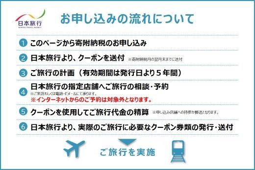 【 高知県 四万十市 】日本旅行 地域限定 旅行クーポン 60,000円分 高知 四万十 しまんと 旅行 観光 宿泊 クーポン 体験 宿泊券 チケット 観光地 ホテル 旅館 交通費 家族旅行 ひとり旅 国内旅行 休日 トラベル 田舎 休暇 25-1068