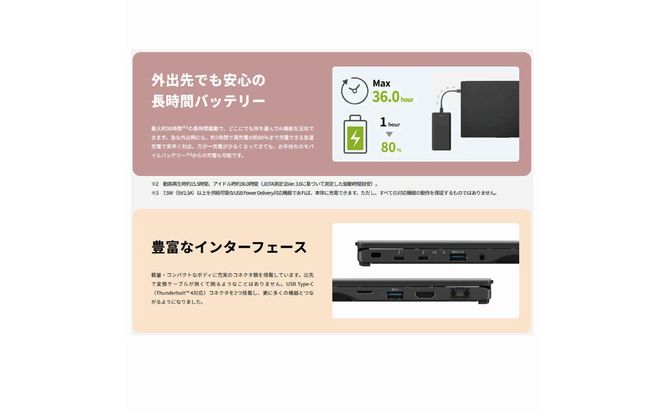 パソコン 富士通 FMV WU1/K1 Windows11 Intel Core Ultra 7 258V メモリ32GB 約1TB SSD Office有り カラー電子ペーパーセット 322032_CK105