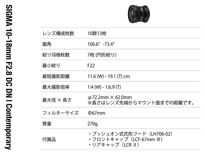 SIGMA 10-18mm F2.8 DC DN | Contemporary【キヤノンRFマウント】（数量限定）