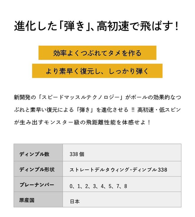 令和7年8月7日発売品】【2025年モデル】ゴルフボール TOUR B JGR