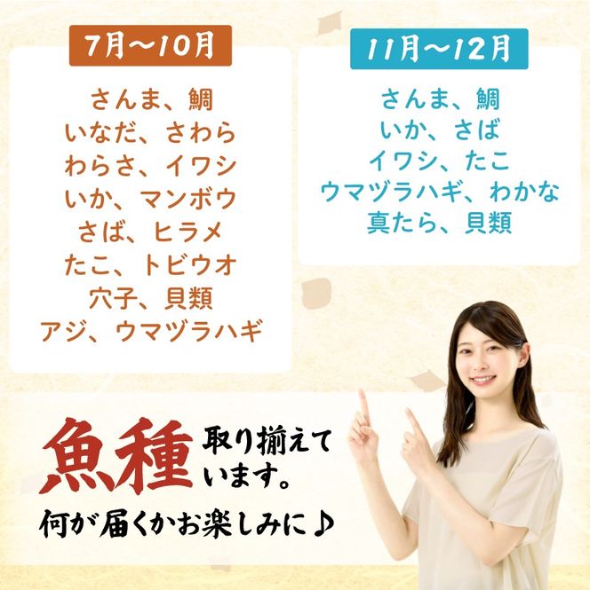 【下処理あり】 朝獲れ 鮮魚 ボックス 大漁便 魚種 4～5種 三陸 朝獲れ直送 冷蔵 魚種お任せ 水揚げ 海鮮 魚介 産地直送 新鮮 天然 魚 詰め合わせ 鮮魚便 鮮魚セット 下処理 三陸産 国産 海鮮 旬 岩手県 大船渡市 2万円 20000円