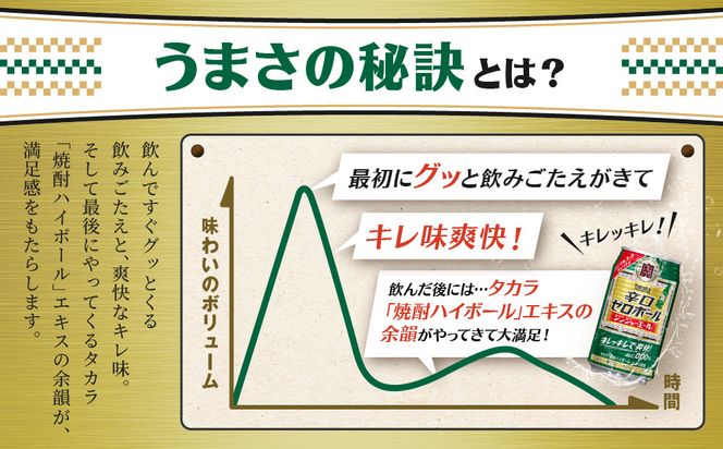 《先行予約》【タカラ】辛口ゼロボール ジンジャエール 350ml×24本｜ノンアル 大人気シリーズ 酎ハイ ハイボール 3/17から発送［ ノンアルコール カロリーゼロ 糖質・プリン体ゼロ キレ味爽快 甘くない 食事に合う 飲みごたえ 健康志向 日常使い 宅飲み 晩酌 おすすめ 送料無料 ］ 261009_B-BL102
