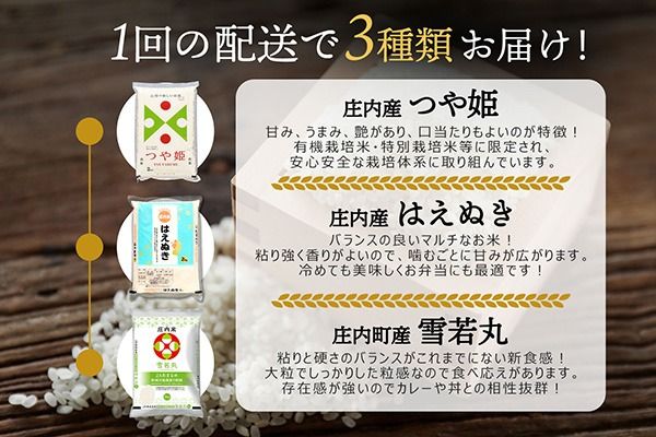 【令和8年産】山形のブランド米 食べ比べ 6kgセット 2kg×3袋 つや姫 はえぬき 雪若丸 国産 単一原料米 山形 庄内平野 庄内