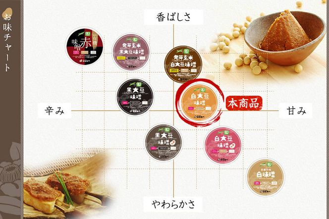 京都・喜右衛門 有機「白大豆味噌」(800gX2)〈 みそ 味噌 有機JAS認証 オーガニック 生みそ 天然醸造 発酵食品 豆味噌 大豆味噌 調味料 〉