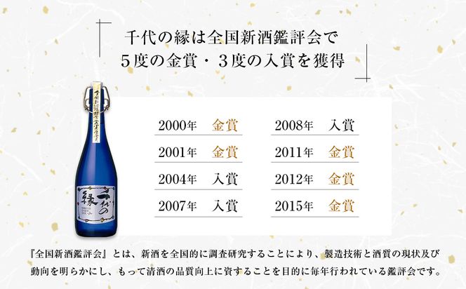 淡路の地酒千年一酒造の大吟醸「千代の縁」と「原酒淡路」(720ml)セット 日本酒