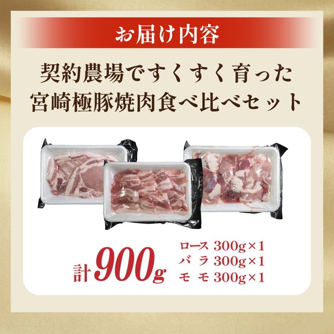 【産地直送・鮮度密封真空小分け】契約農場ですくすく育った宮崎極豚焼肉食べ比べセット900g