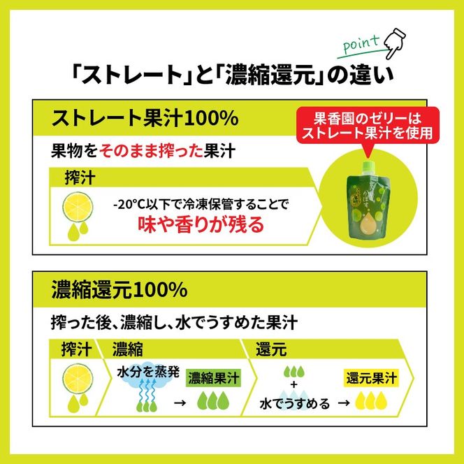 大分かぼすゼリー　140g×24個_1768R