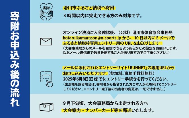 2025年10月12日（日）滑川ほたるいかマラソン出走権（１人分）＋駐車場1台