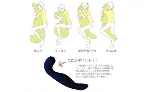 MOGU 気持ちいい抱き枕L（ネイビー）長身 大柄 の 男性 にもフィット！ 人気のMOGU 気持ちいい抱き枕の1.2倍サイズ 抱き枕 大きい 大きめ 大きい抱き枕 長い 特大 ロング 安眠 モグ ビーズ ビッグ 妊娠 妊婦 本体 おすすめ 人気 三木市 横向き