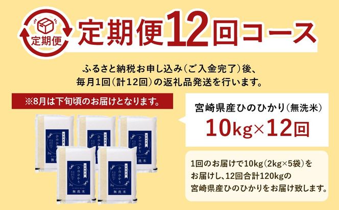 ＜【12ヶ月定期便】令和7年産 宮崎県産ヒノヒカリ（無洗米） 2kg×5袋 計10kg（真空パック）＞ お申込みの翌月下旬に第1回目を発送 【c1235_ku_x4】×12回 合計120kg ヒノヒカリ 宮崎県産 無洗米 米 お米 定期便 チャック付