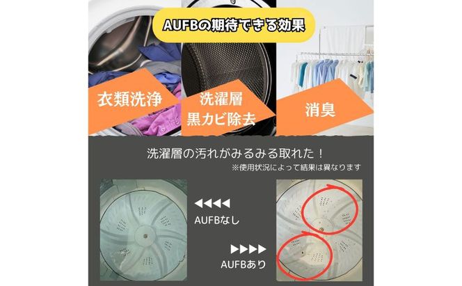 【ふるさと納税】メディアに紹介されました! ナノバブル 洗濯機用 AUFB ホース 1m ナノバブル発生装置 洗濯機 洗濯 洗濯層 洗濯層掃除 掃除 匂い 汚れ カビ カビ除去 洗浄 消臭 除菌 生乾き臭 部屋干し アタッチメント 日用品 日進市