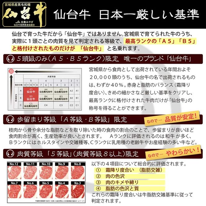 仙台牛 最高級 A5ランク ランプステーキ 3枚（100～120g/枚）