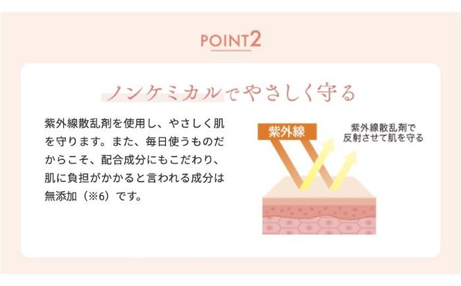 サスティア プラス UVデイミルク 糸島市 / 株式会社ピュール 日焼け止め UVケア[AZA210]