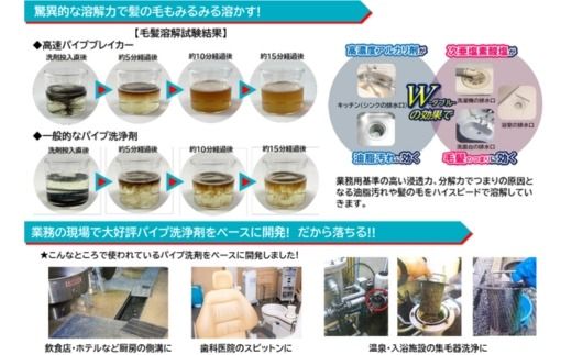 【ラグロン】排水口のつまり取りと隅っこのカビ除去剤 高速パイプブレイカー3本とお風呂カビ除去Gel2本セット | 雑貨 日用品 掃除 掃除グッズ 掃除用品 普段使い 消耗品 お風呂 浴室 バス 汚れ カビ取り 大掃除 実用性 キッチン 洗面 排水口 岐阜県 瑞穂市 ※離島への配送不可