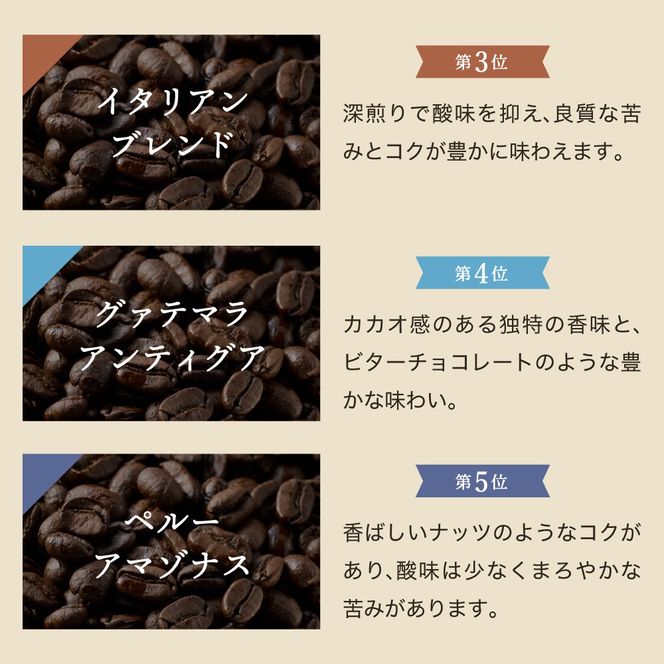 S22-03 カフェ・アダチ 自家焙煎コーヒー豆人気TOP5 5種類詰め合わせセット