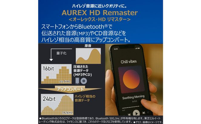 AUREX CD/FMワイヤレススピーカーシステム サウンドプロセッサー搭載 AX-XSS100(K) 141305_KV170