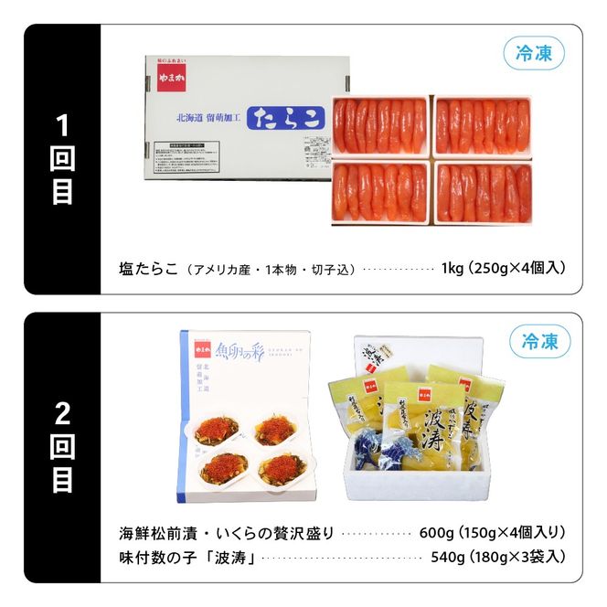 【毎月定期便】やまか　魚卵づくし便　全6回　 R001-040　