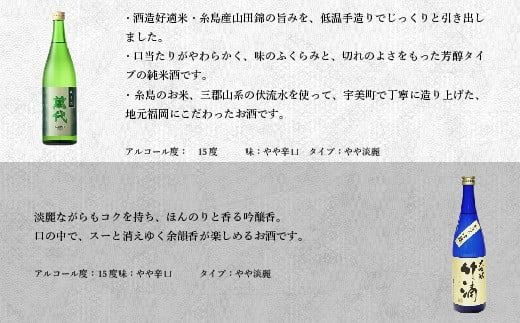 宇美町の蔵元「萬代」自慢の日本酒セットC ／ お酒 大吟醸 純米吟醸酒 純米酒 しぼりたて 辛口 福岡県 特産　RZ006