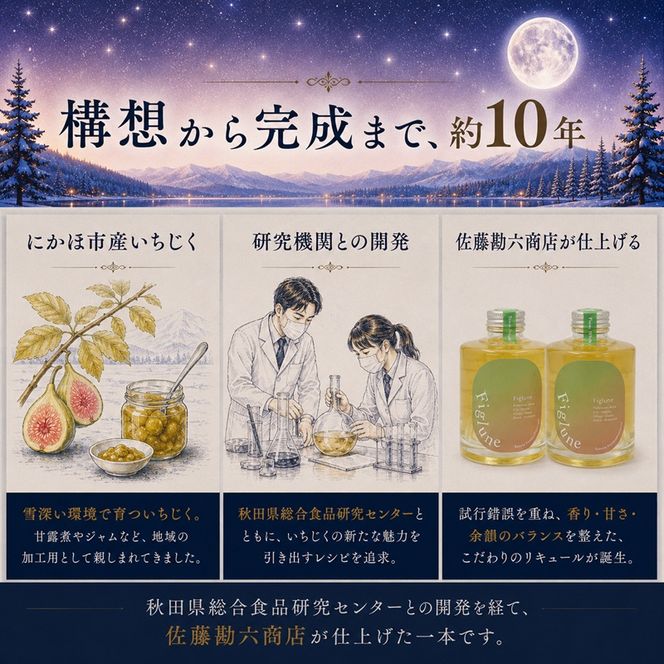 いちじくリキュールFiglune（フィグルネ）180ml×4本 リキュール いちじく 酒 お酒 アルコール ロック 水割り ソーダ割り お湯割り