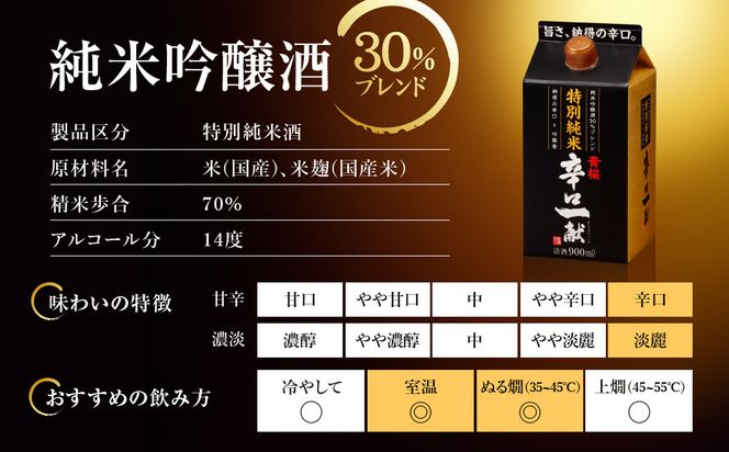 【黄桜】特別純米 辛口一献 （900mlパック×6本）［ キザクラ カッパ 京都 お酒 日本酒  純米酒 清酒 パック酒 地酒 ご当地 日常使い 宅飲み 家飲み 晩酌 人気 おすすめ 定番 ギフト プレゼント 贈答 ご自宅用 お取り寄せ おいしい 送料無料 ふるさと納税 ］ 261009_B-DN66
