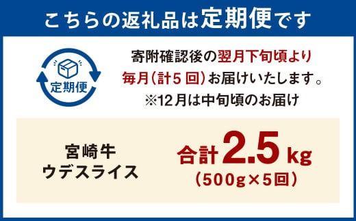 【5ヶ月定期便】＜宮崎牛ウデスライス 500g（1パック：500g×5回）＞ お申込みの翌月下旬頃に第一回目発送（12月は中旬頃） 牛肉 お肉 肉 和牛 新生活応援 卒業祝い 就職祝い 入学 卒業 お花見 引越し【c1350_mc_x2】