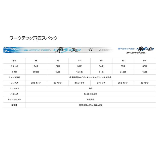 ワークスゴルフ CBRブラックプレミアアイアン 6本セット ワークテック飛匠 （S/#5～PW）