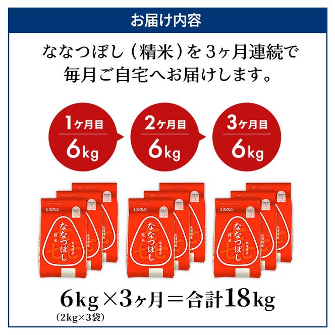 3ヵ月 定期便 ホクレン喜ななつぼし(2kg×3袋) 北海道米 お米 白米 ごはん ご飯 ライス 和食 炭水化物 主食 おにぎり お弁当 ほど良い粘り 豊かな甘み つややか セット 特A [JA新おたる] 