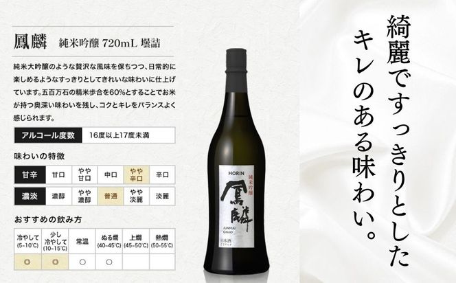 【月桂冠】鳳麟純米吟醸（銀ラベル）（720ｍL）｜京都 日本酒 人気セット おすすめ[ 月桂冠 プレミアム 日本酒 純米大吟醸 最高級 人気 おすすめ お酒 晩酌 ご自宅用 ギフト プレゼント 贈答 お取り寄せ 通販 送料無料 ふるさと納税 ］ 261009_B-NP36