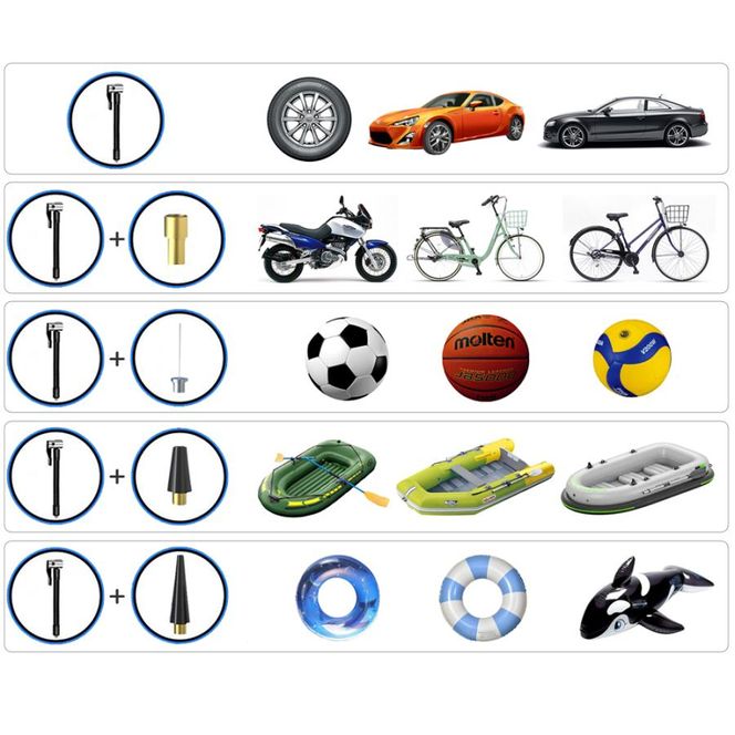 電動空気入れ コードレス 充電式 LEDライト アタッチメント付き ポータブル エアコンプレッサー 車 自動車用 自転車用 ボール タイヤ 空気入れ 電動 携帯空気入れ エアーコンプレッサー 軽量 コンパクト SunRuck EA-PAC010