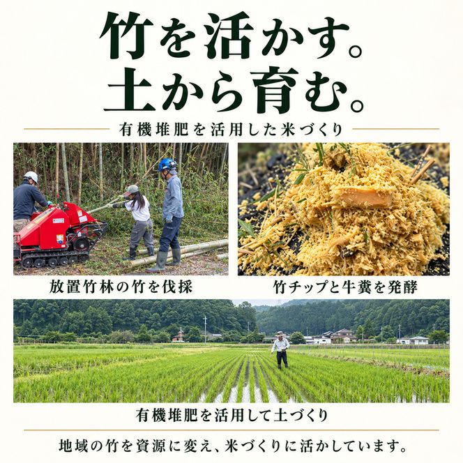 【定期便6回】令和8年産新米 有機堆肥栽培米 こしひかり 摩氣米 5kg コシヒカリ 精米 白米 米 コメ お米 おこめ ご飯 ごはん 京都 令和8年 5キロ 新米 新米26