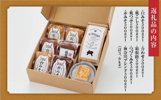 いいちみそ8種セット(計3.6kg)【みそ 味噌 ミソ 白みそ 糀こし 糀つぶ 赤みそ 合わせ 箱根路 つづくみそ贈答品 贈り物 詰合せセット 神奈川県 小田原市 】 142069_AL002