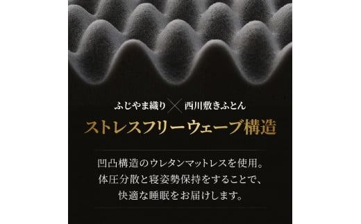 ふじやま織西川敷きふとん【しっかりたためる三つ折りタイプ】Sサイズ～Dサイズ