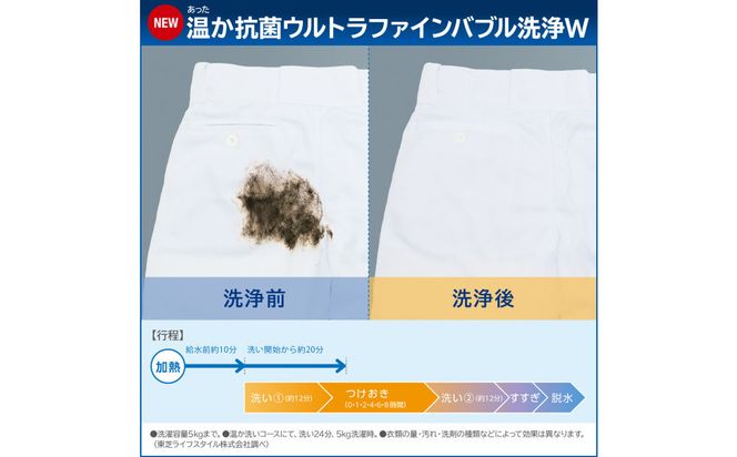 東芝【標準設置費込み】乾燥機能搭載　8kgタテ型洗濯乾燥機　AW-8VH4(W) 141305_KV105