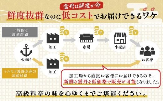 極上 エゾバフンウニ 折詰 80g | エゾバフンウニ 折り詰め うに 高級 ウニ 雲丹 生ウニ エゾバフンウニ 人気 ふるさと納税 北海道 登別市
