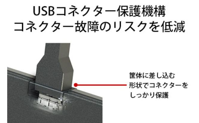 BUFFALO ポータブルHDD 2TB 外付けHDD コンパクト 持ち運び 外付け HDD 家電